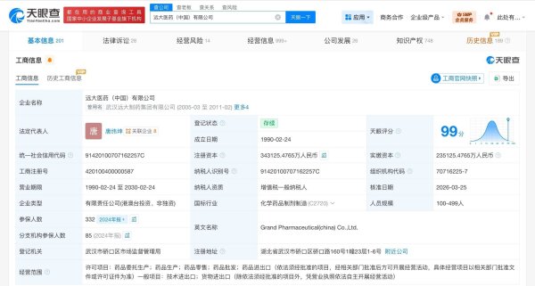 远大医药增资至34.3亿 增幅约46%
