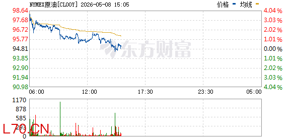 R图 CL00Y_0