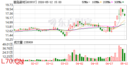 K图 603937_0