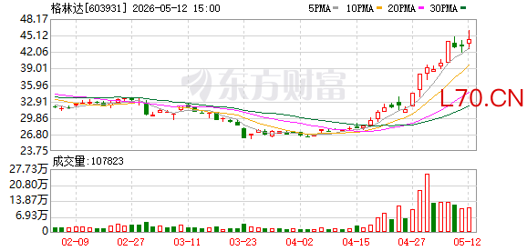 K图 603931_0