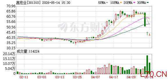 K图 301310_0