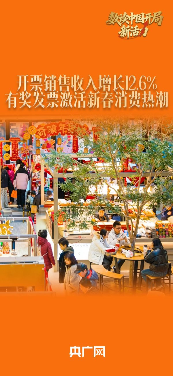 12.6%！开票销售收入稳增长，有奖发票激活新春消费热潮