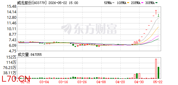 K图 603779_0