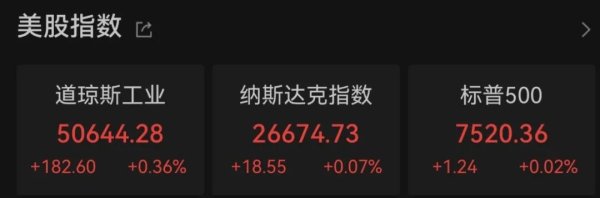 美光科技，总市值超过伯克希尔