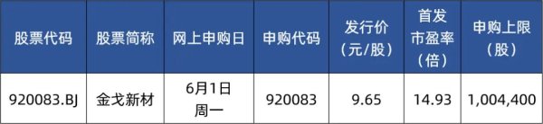 明天，“大肉签”来了