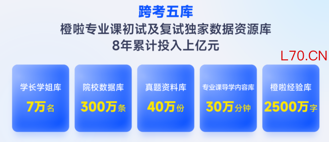 薪火照见追光路——第8届橙啦大爱奖助学金颁奖典礼圆满落幕，以传承之力续写教育公益新篇