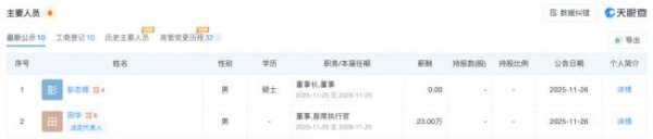 “稚晖君”彭志辉正式出任上纬新材董事长，曾是华为天才少年、“B站百大UP主” 科技界多面手再启新程