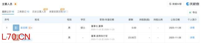 “稚晖君”彭志辉正式出任上纬新材董事长，曾是华为天才少年、“B站百大UP主”