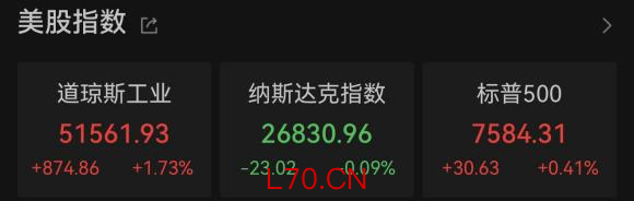 美股芯片半导体重挫，博通市值一夜蒸近2万亿元！日韩股市开盘大跌，韩国股市又熔断
