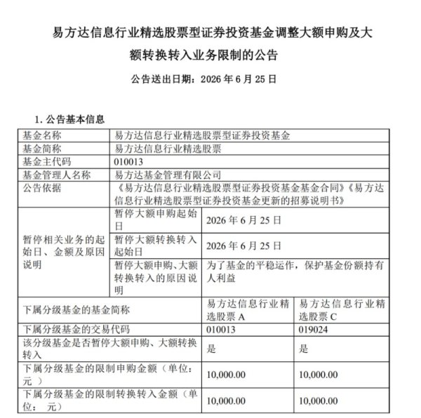 什么信号？“站在光里”的基金经理纷纷限购 年内业绩TOP10均已闭门谢客