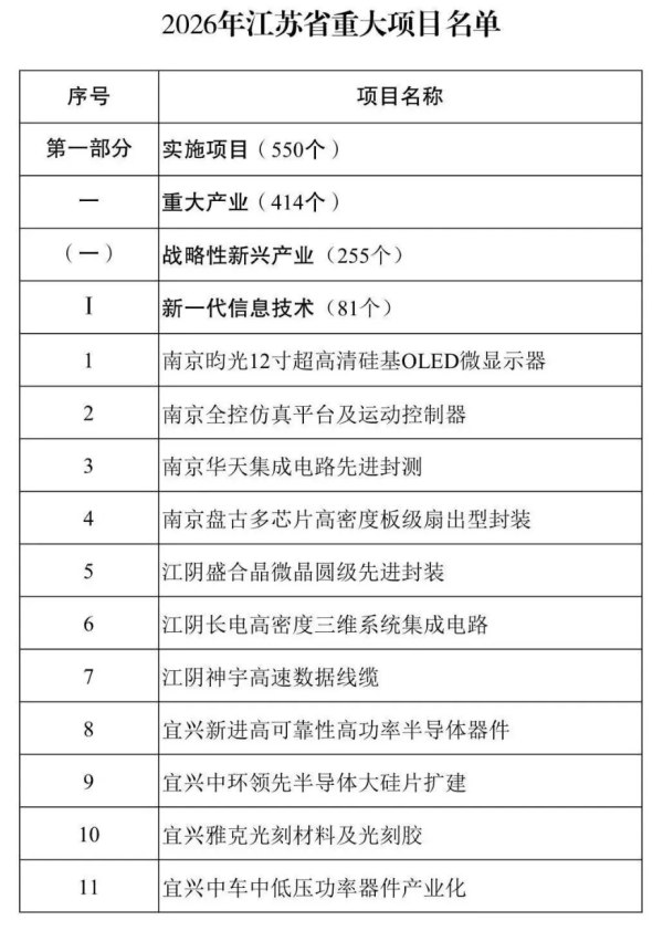 信维通信：拟定增募资不超60亿元，用于商业卫星通信器件及组件等项目