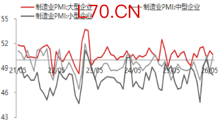 资料来源：东海期货研究所，同花顺iFinD