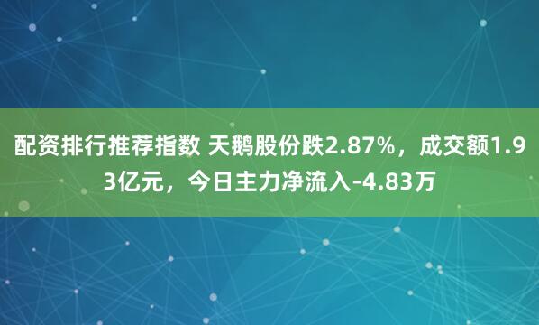 配资排行推荐指数 天鹅股份跌2.87%,成交额1.93亿元,今日主力净流入-4.83万